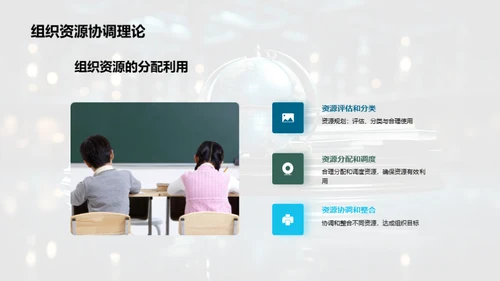 管理学实践探析