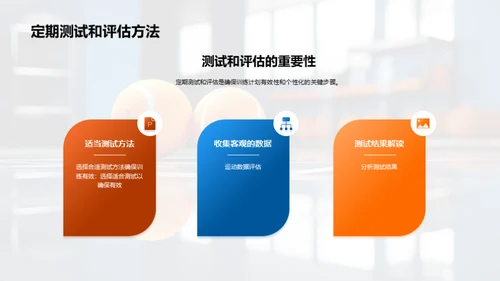 运动训练新纪元