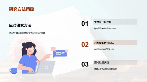 管理学进阶：变革与挑战