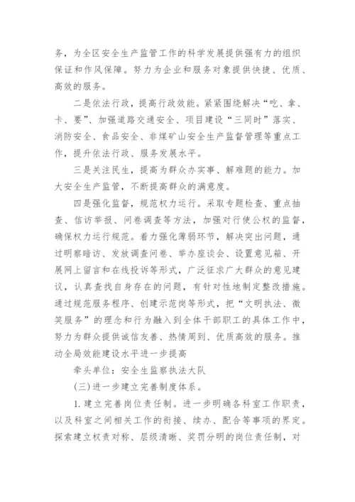 党员问题清单和整改措施.docx