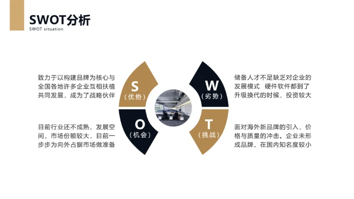 简约风全年品牌推广计划方案