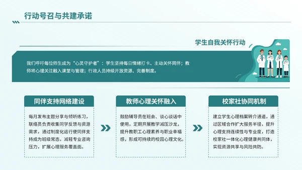 绿色插画风心理健康讲座PPT模板
