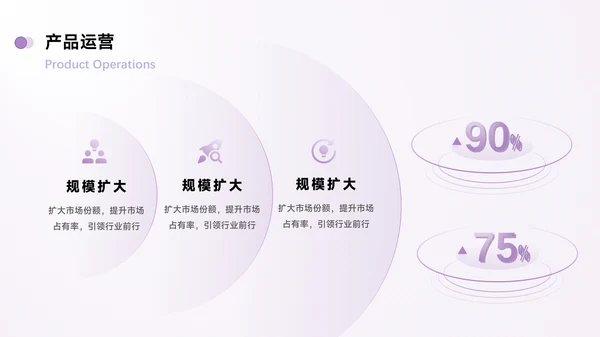 紫色简约风数据逻辑PPT版式合集