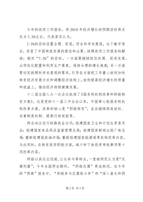 思想汇报之两会感想 (2).docx