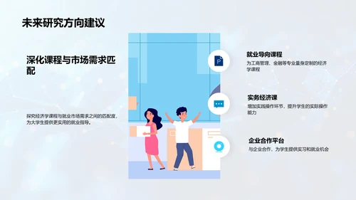 大学生消费行为答辩