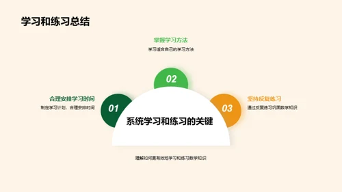 数学学习的策略