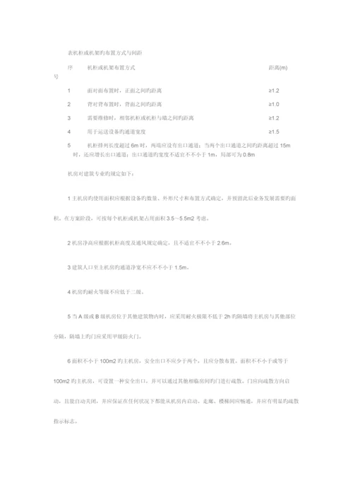 民用建筑工程设计技术措施电气.docx