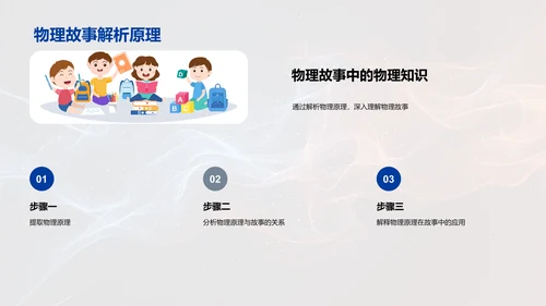 物理故事在教学中的应用