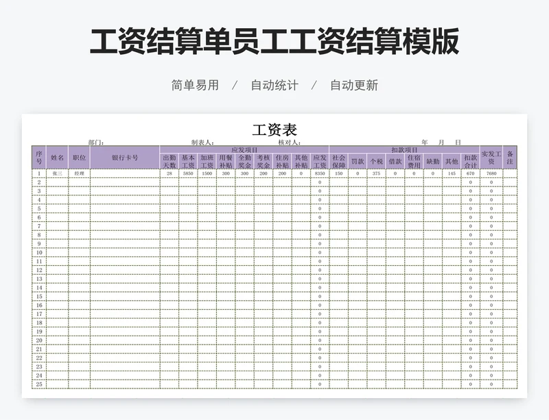 工资结算单员工工资结算模版