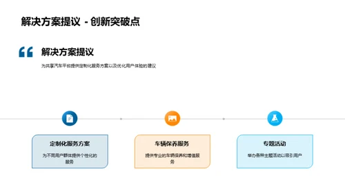 汽车共享新机遇