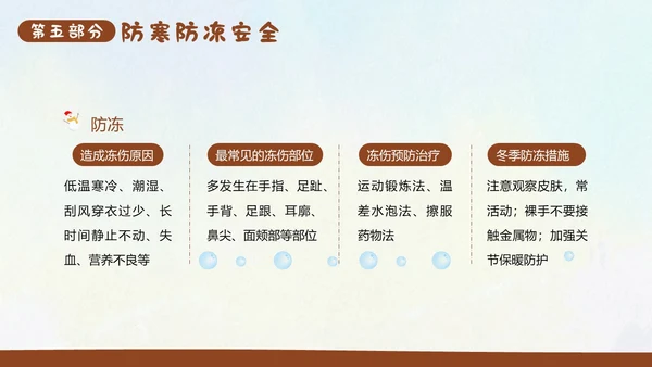 幼儿园寒假安全教育主题班会PPT课件