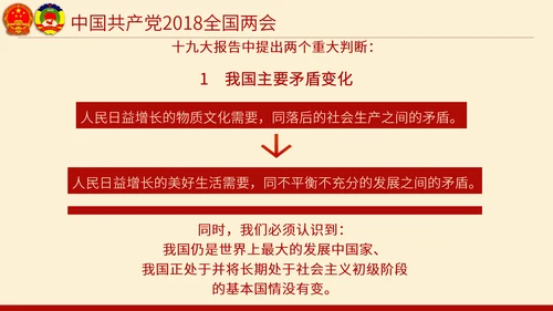 聚焦两会奋进新时代PPT模板
