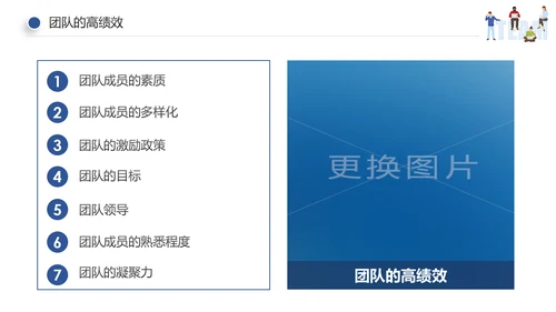 企业员工绩效团队管理执行力培训PPT模板