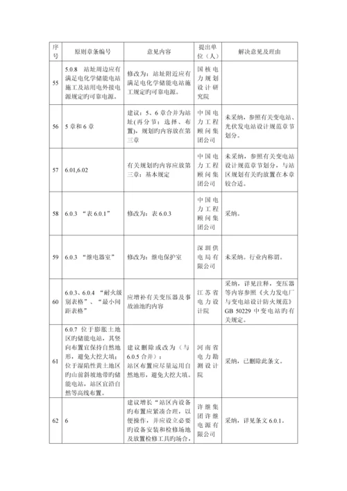 电化学储能电站设计基础规范.docx