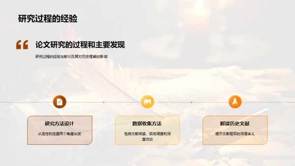 历史学研究全解析