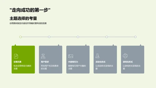 谷雨节气与新媒体