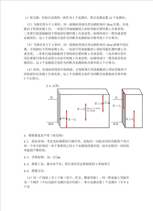 碧桂园实测实量指引2018版