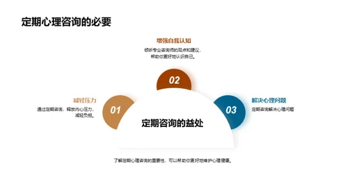 心理健康的探索与实践