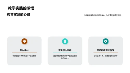 教育的理念与实践