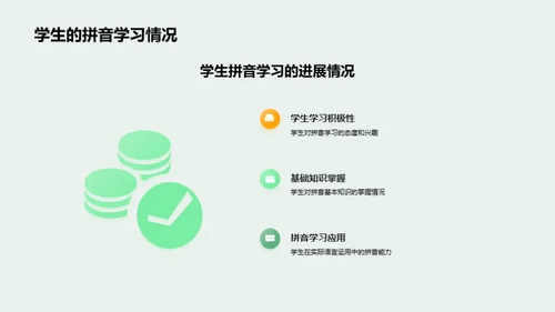 拼音学习：我们的路