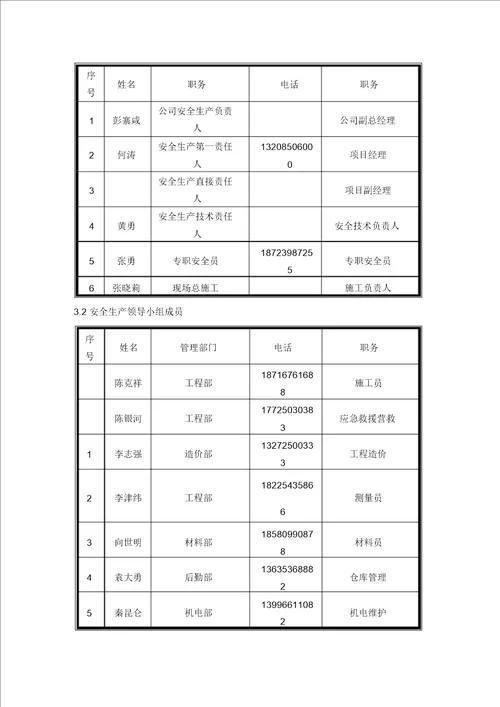 建筑工程安全黄岩安全专项施工方案