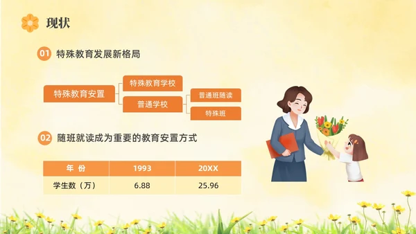 橙色水彩简约插画融合教育PPT教师培训PPT模板