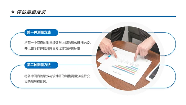 营销市场渠道建设与管理企业职场培训PPT