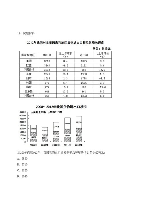 2023年05月浙江嘉兴市妇幼保健院招考聘用合同制工作人员4人(一)笔试历年难易错点考题荟萃附带答案详解