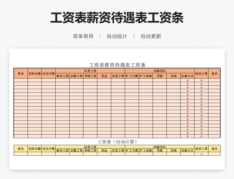 工资表薪资待遇表工资条