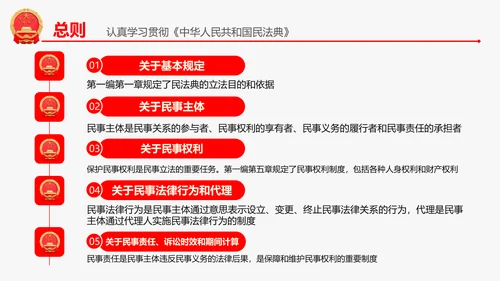 民法典教学解读PPT课件