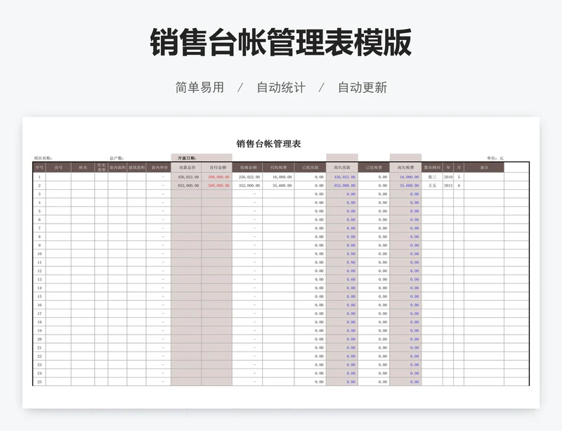 销售台帐管理表模版