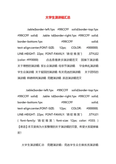 大学生演讲稿汇总