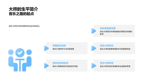 音乐大师的人生旅程