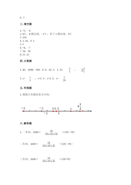 海林市六年级下册数学期末测试卷（典型题）.docx