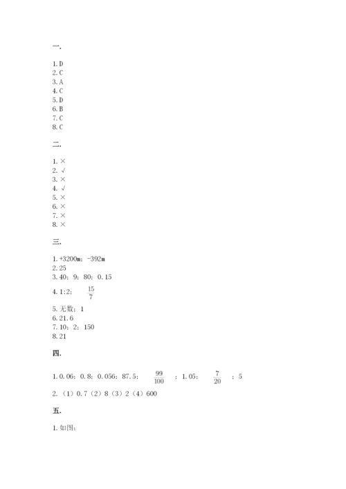 沪教版六年级数学下学期期末测试题含答案【满分必刷】.docx