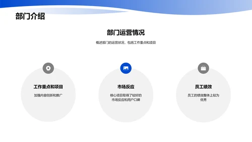 部门年度总结