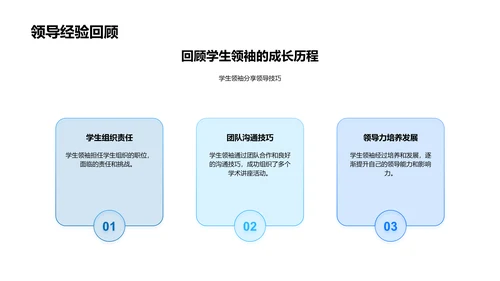 提升学习效率讲座PPT模板