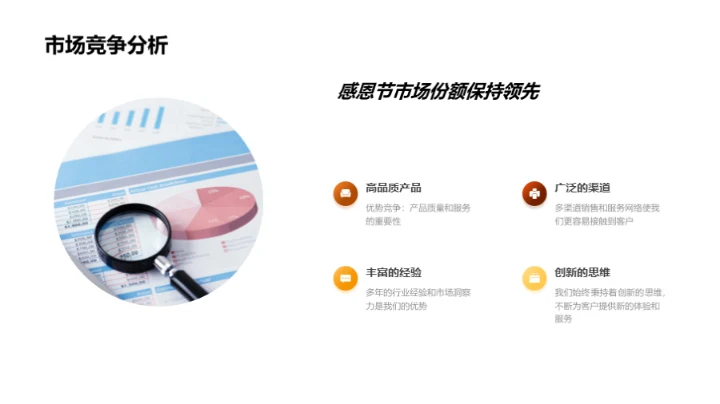 感恩节市场策略导览