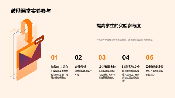 科学探究与生活