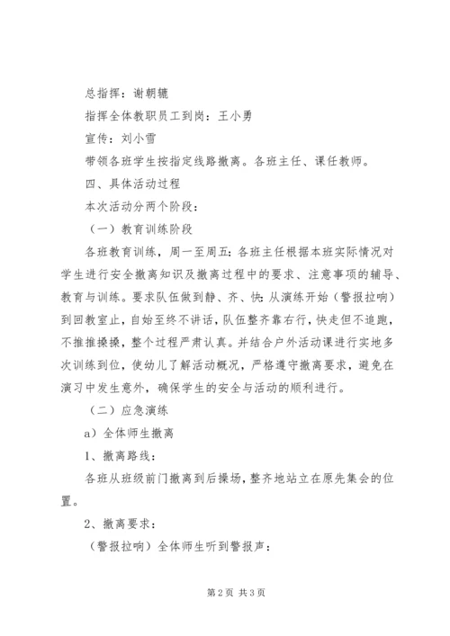 防踩踏应急演练方案 (4).docx