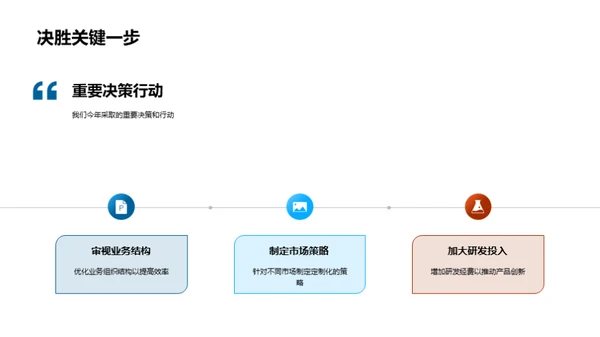 共创未来：年度回顾与展望