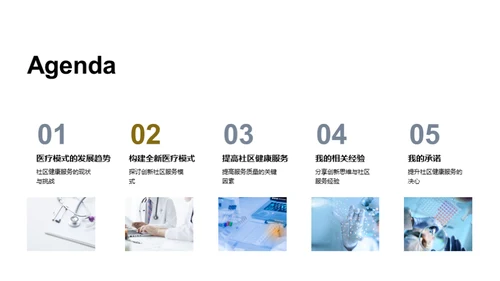 全新社区医疗革新