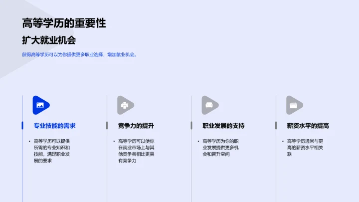 学历转化职业优势讲座PPT模板