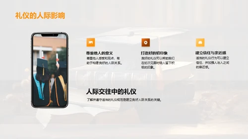 礼仪与成长