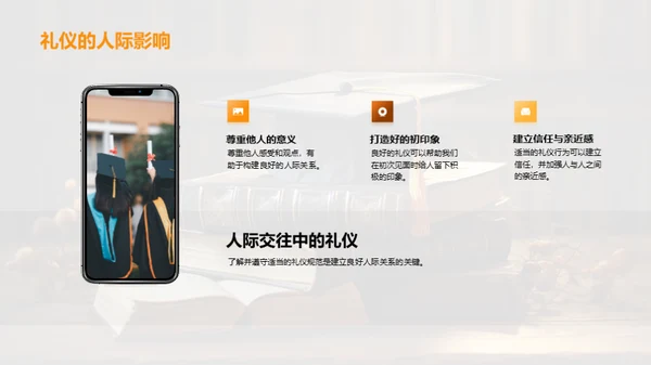 礼仪与成长