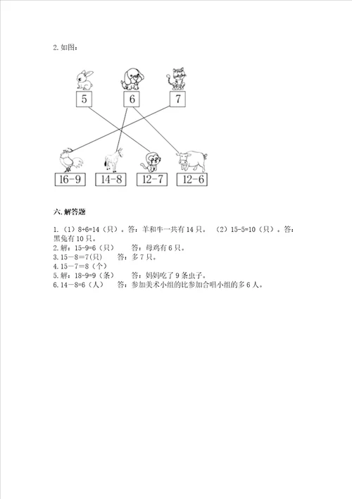 小学一年级数学20以内的退位减法易错题a4版