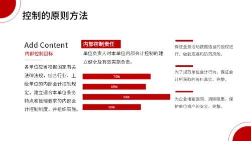 金融投资会计管理培训经济学通用PPT模板