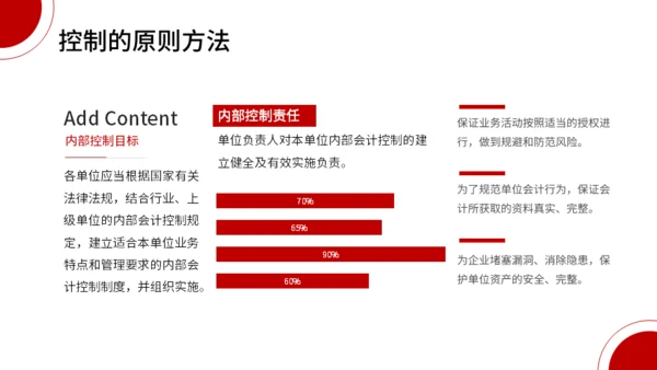 金融投资会计管理培训经济学通用PPT模板