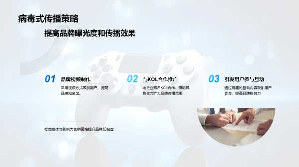 游戏娱乐品牌传播策略