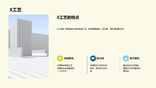 半导体制造：创新驱动未来